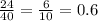  \frac{24}{40} = \frac{6}{10} = 0.6