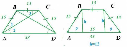 Найдите площадь равнобокой трапеции, основания которой раны 15 см и 33 см, а диагонали являются бисс