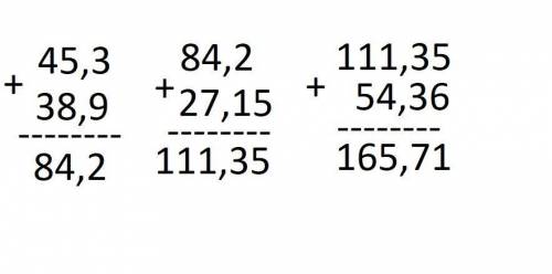 Найдите значение выражения 45, 3+38,9+27,15+54,36​