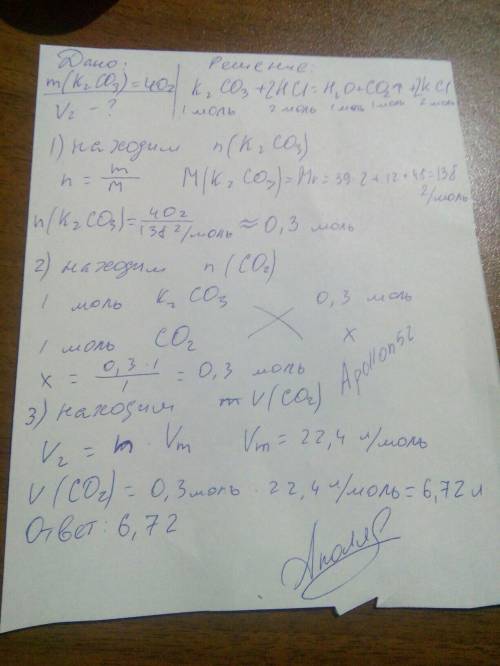 Определите объем газа выделившегося при взаимодействии 40 г карбаната калия с соляной кислотой​