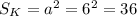 S_K=a^2=6^2=36