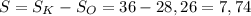 S=S_K-S_O=36-28,26=7,74