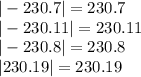  | - 230.7| = 230.7 \\ | -230.11| = 230.11 \\ | - 230.8| = 230.8 \\ |230.19| = 230.19 \\ 