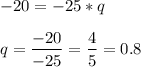 -20 = -25*q \\\\\displaystyle q = \frac{-20}{-25} = \frac{4}{5} = 0.8\\