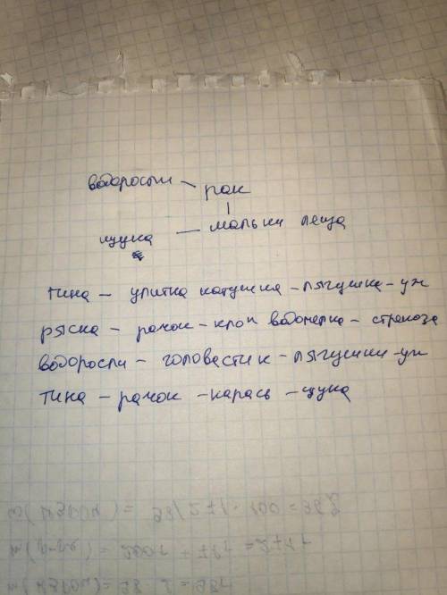 Составить сеть питания животные : водоросли придонные, тина на поверхности воды , ряска, кувшинка, р