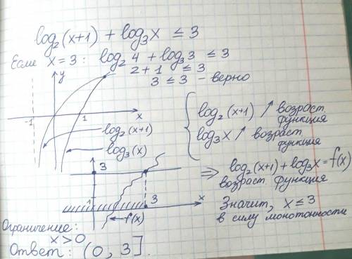 \log _{2}(x+1) + \log_{3}x \le 3