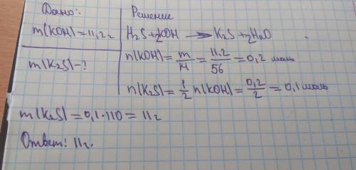 Рассчитать массу соли, полученной при взаимодействии сероводороной кислоты с гидроксидом калия массо