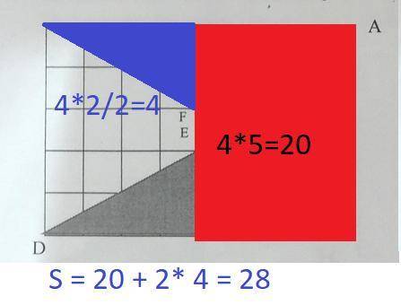 Много ,найти площадь закрашенной фигуры нужно с решением