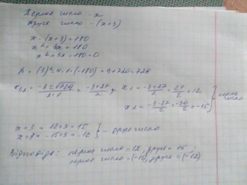 Добуток двох натуральних чисел дорівнює 180. знайдіть ці числа, якщо одне з них на 3 більше за друге