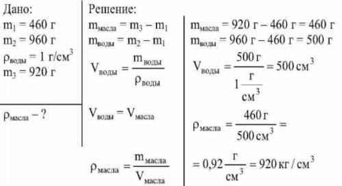 Решите простую по за 7 ! масса пустой бутылки 430 г. масса этой же бутылки, наполненной морской водо