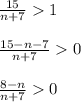 \frac{15}{n+7}1\\ \\\frac{15-n-7}{n+7} 0\\ \\\frac{8-n}{n+7} 0