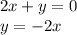 2x + y = 0 \\ y = - 2x