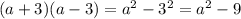 (a+3)(a-3)=a^2-3^2=a^2-9