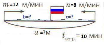 Плз! p.s к этой схематический чертеж.