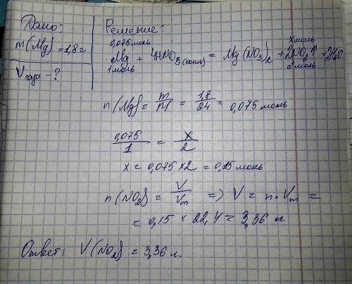 Найдите объем гaза, выделившегося при peакции 1.8 г мaгния 3 на фотографии. заранее )