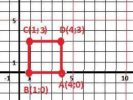 А(4; 0), и в(1; 0)-вершины - кв.авсdнайдите координаты точек с и d,постройте на координатной плоскос