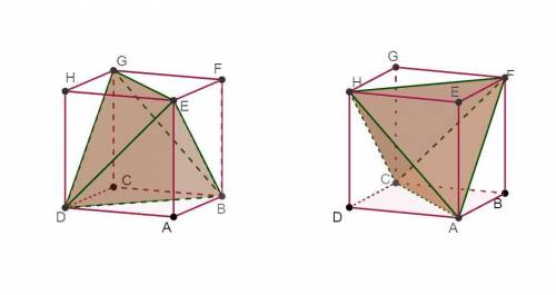 Скільки існує різних площин, які містять рівно три вершини куба? а) 1 б) 2 в) 4 г) 8 д) 12