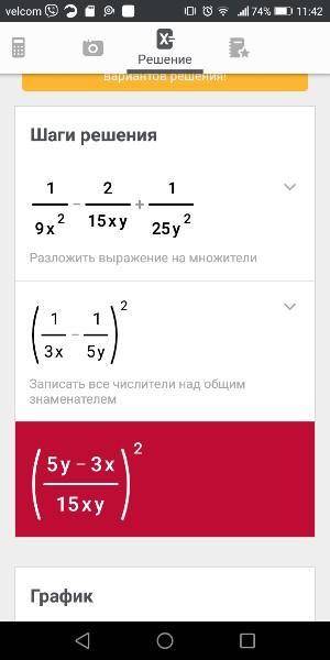 Разложите многочлен на множители 1/9 х²- 2/15ху+1/25у²/-это дробь ​