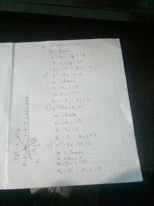 Решите по теореме виета: а) х2+9х+20=0б)х2+5х-14=0в)х2+3х+2=0г) х2-7х-30=0д)х2-15х+36=0е) х2+2х-15=0