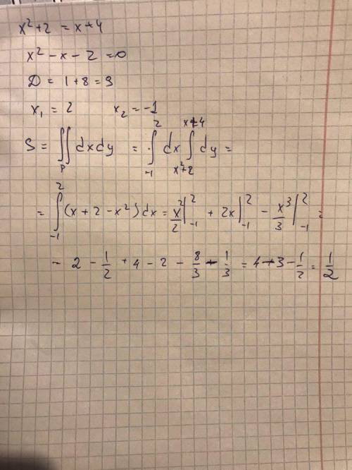 Найти площадь фигуры ограниченной графиками функций y=x^2+2 и y=x+4.