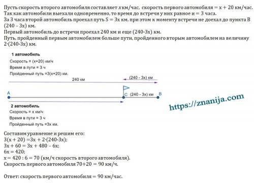 Из пункта а а пункт в. расстояние между которыми 240 км, одновременно выехали два автомобиля. скорос