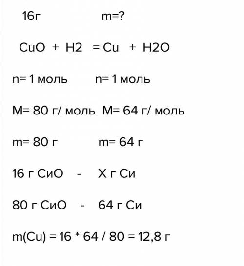 Сколько граммов оксида меди (ll) образуется при горении 16 г меди​