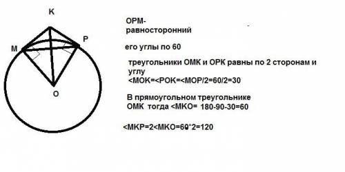 Через точку k проведены две касательные к окружности с центром в точке o. найти угол между касательн