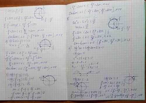 Стригонометрическими ! (с рисунком если получится) 1) cos(x + π/3) ≤ √3/2 2) √2sin(x - π/4) + 1 >