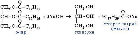 Записать реакцию жидкого мыла с водой! ! написать уравнение! ​