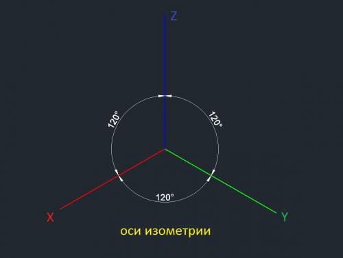 Счерчением! сижу на уроке! ! начертить в изометрии!