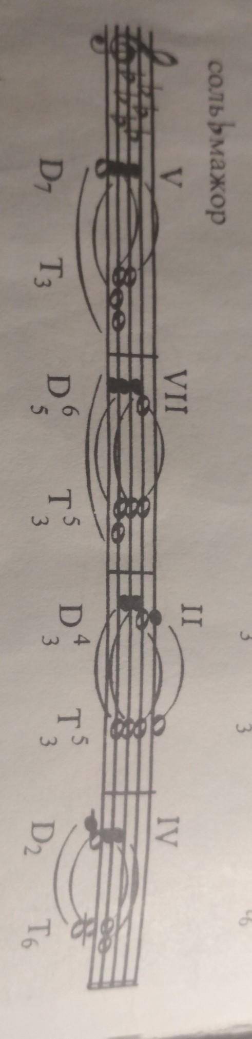 От звука ре бемоль д7 с обращениями. нужно !