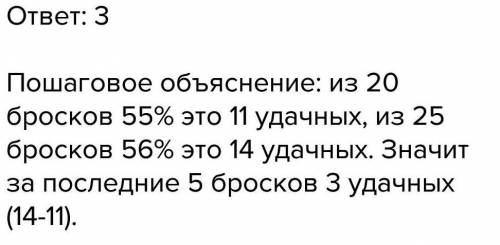 Марійка грає в баскетбол. після серії з 20 кидків частка влучань марійки у кошик дорівнювала55%. піс