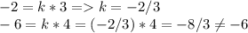 -2=k*3=k=-2/3\\-6=k*4=(-2/3)*4=-8/3\neq -6