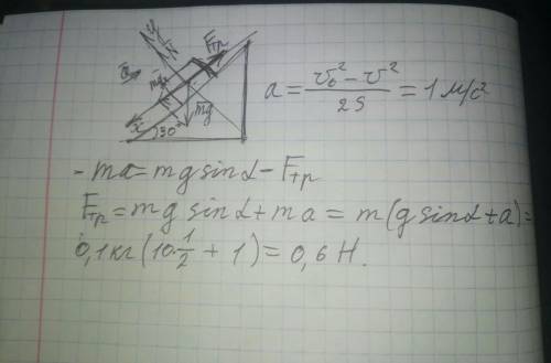 Шайбе массой 100 г, находящейся на наклонной плоскости, сообщили направленную внизскорость 2 м/с. ша