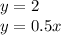 y = 2 \\ y = 0.5x