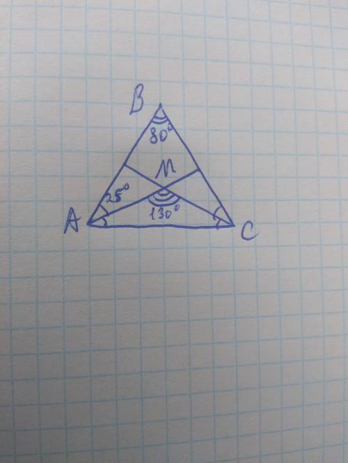 Вравнобедренном треугольнике авс с основанием ас, биссектрисы углов а и с, пересекаются в точке м. н