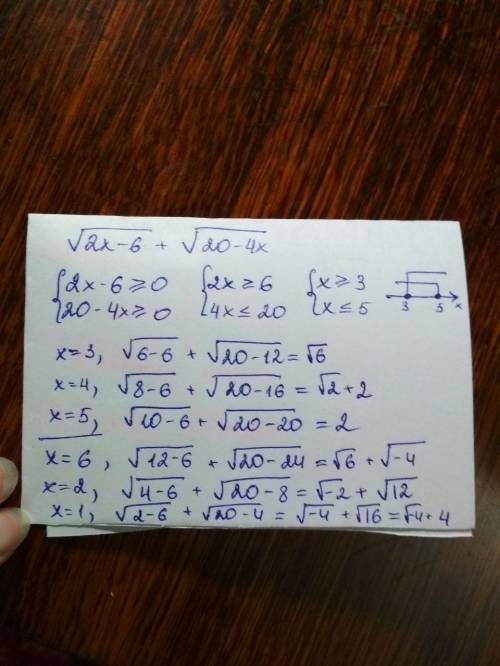 Дано выражение \sqrt{2x-6} + \sqrt{20-4x}. (вот это не понятное это корни) подберите 3 числа, при ко