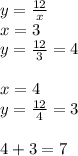 y = \frac{12}{x} \\ x = 3 \\ y = \frac{12}{3} = 4 \\ \\ x = 4 \\ y = \frac{12}{4} = 3 \\ \\ 4 + 3 = 7