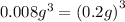 0.008g ^{3} = {(0.2g)}^{3} 