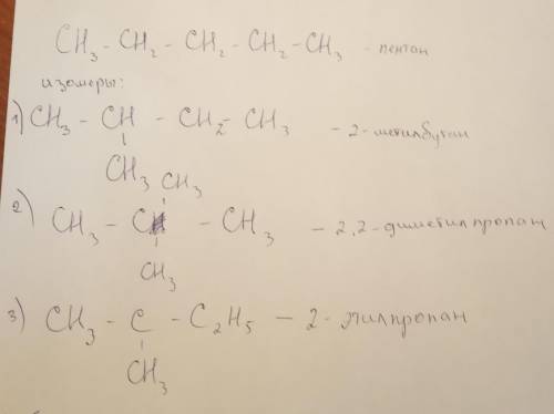 Изобразите структуоную формулы пентана и его возможных изомеров в соответствии с валентностью углеро