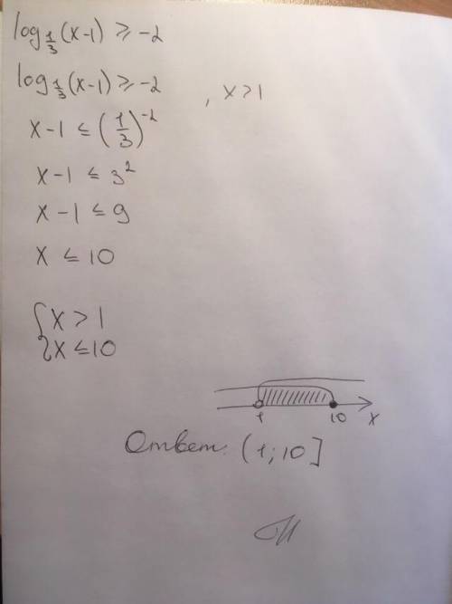 Решить неравенство log^1/3 (x-1) ≥-2 подробное решение