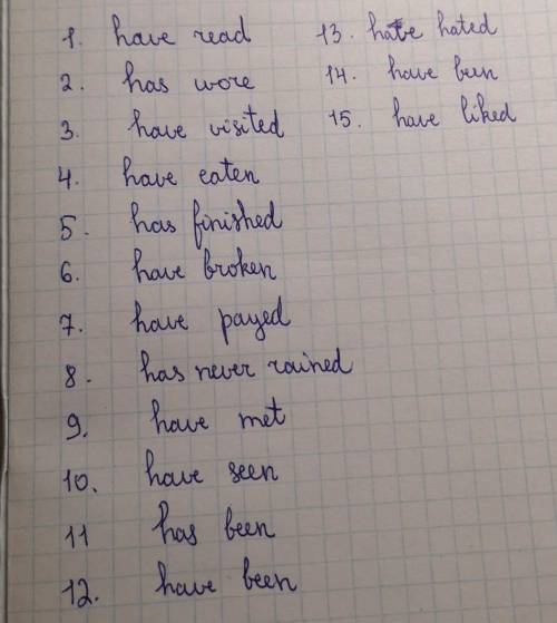 Нужна ! change the verbs in brackets into the present perfect: 1. i __ (read) the book several times