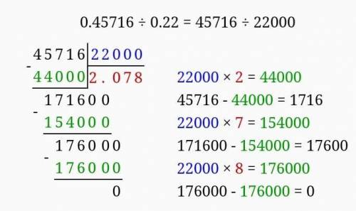 Решите всё столбиком0,45716: 0,22=1: 0,8=10: 2,5=3: 6,25=9: 0,45=​