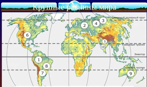 (! ) нанести на контурную карту мира самые крупные равнины земли, подписать их.