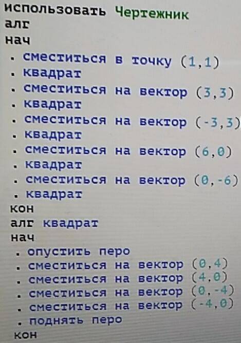 Начертите фигуру, изображенную на рисунке, используя алгоритм рисования отдельного элемента.