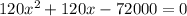 120x^{2} + 120x - 72000 = 0