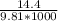 \frac{14.4}{9.81*1000}