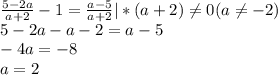 \frac{5-2a}{a+2} -1=\frac{a-5}{a+2} |*(a+2)\neq 0 (a\neq -2)\\5-2a-a-2=a-5\\-4a=-8\\a=2