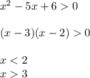 x^2-5x+60\\ \\ (x-3)(x-2)0\\ \\ x<2\\ x3