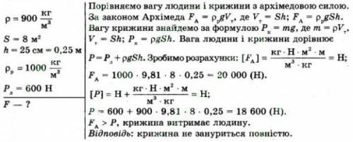 Площа крижини 8м² а товщина 0,25 м.чи потоне вона у воді якщо на неї стане людина вагою 600 н?